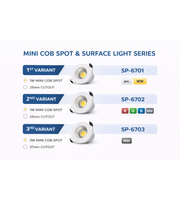 Daya Worldwide MINI COB Spot Light Series fixture showing a sleek, compact LED spotlight for accent lighting in modern decor.